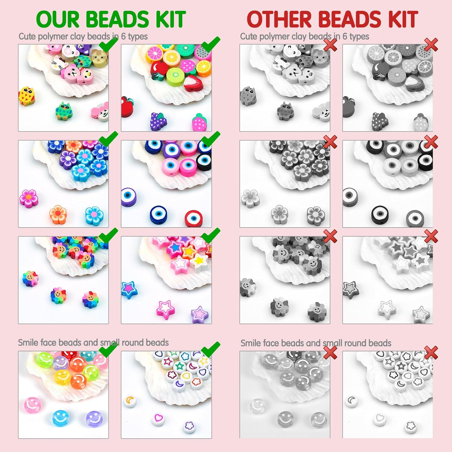 Dowsabel Bracelet Making Kit,  - đánh giá và giá Jewelry Making Beginners